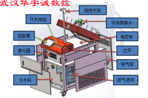 必威国际登陆平台官方app下载
.png
